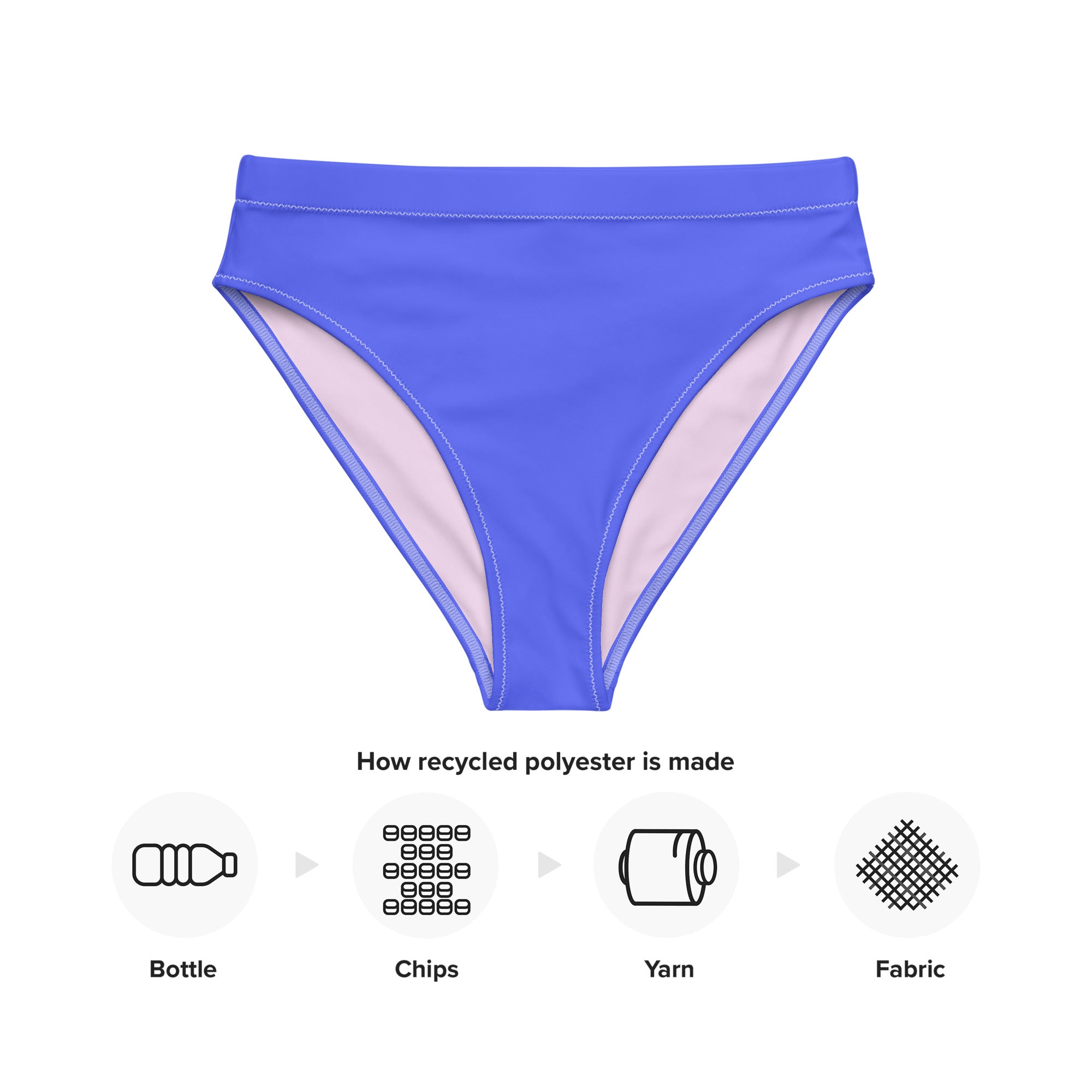 "Como" - recycled high-waisted bikini bottom in royal blue