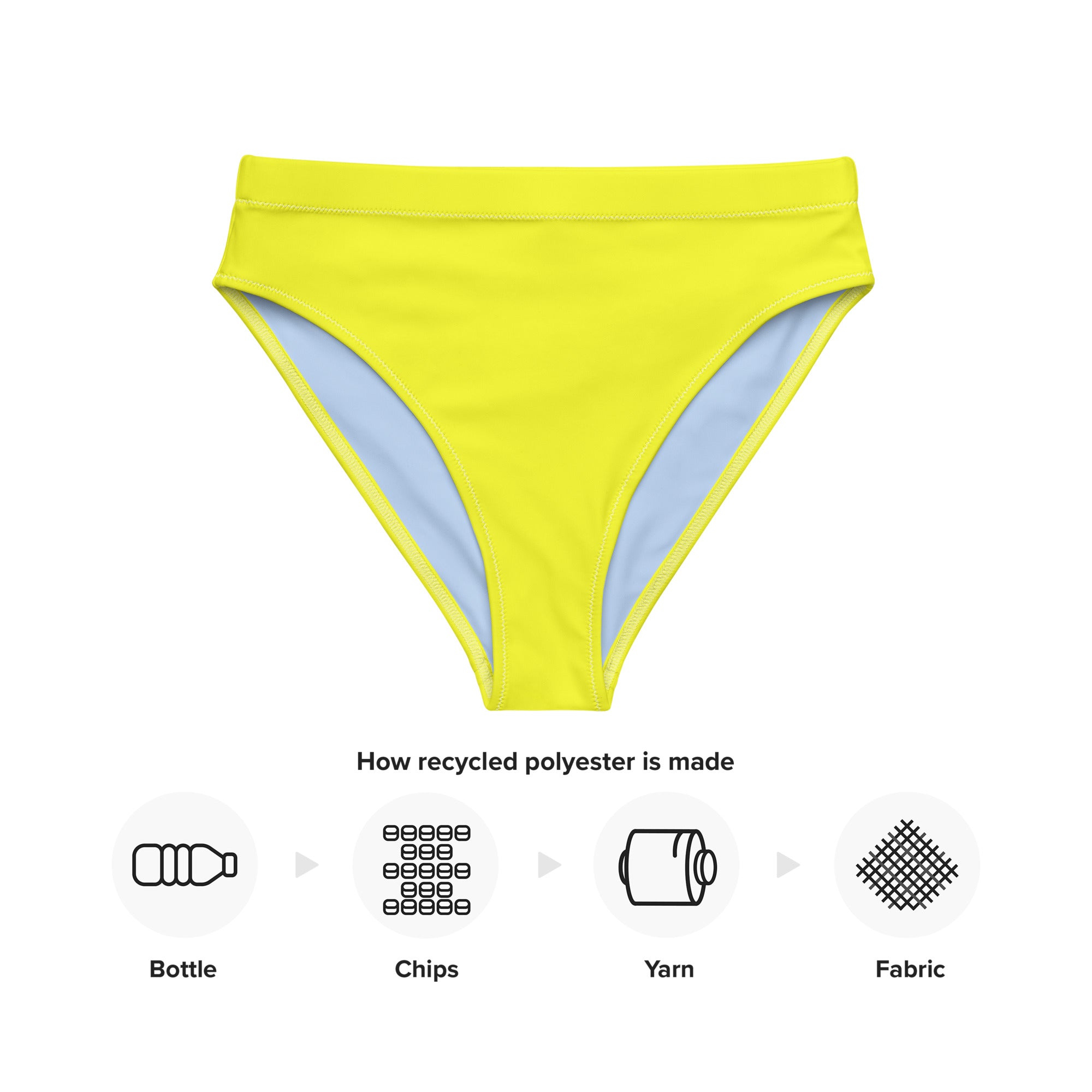 "Sunny Lemon" - recycled high-waisted bikini bottom in yellow lemon