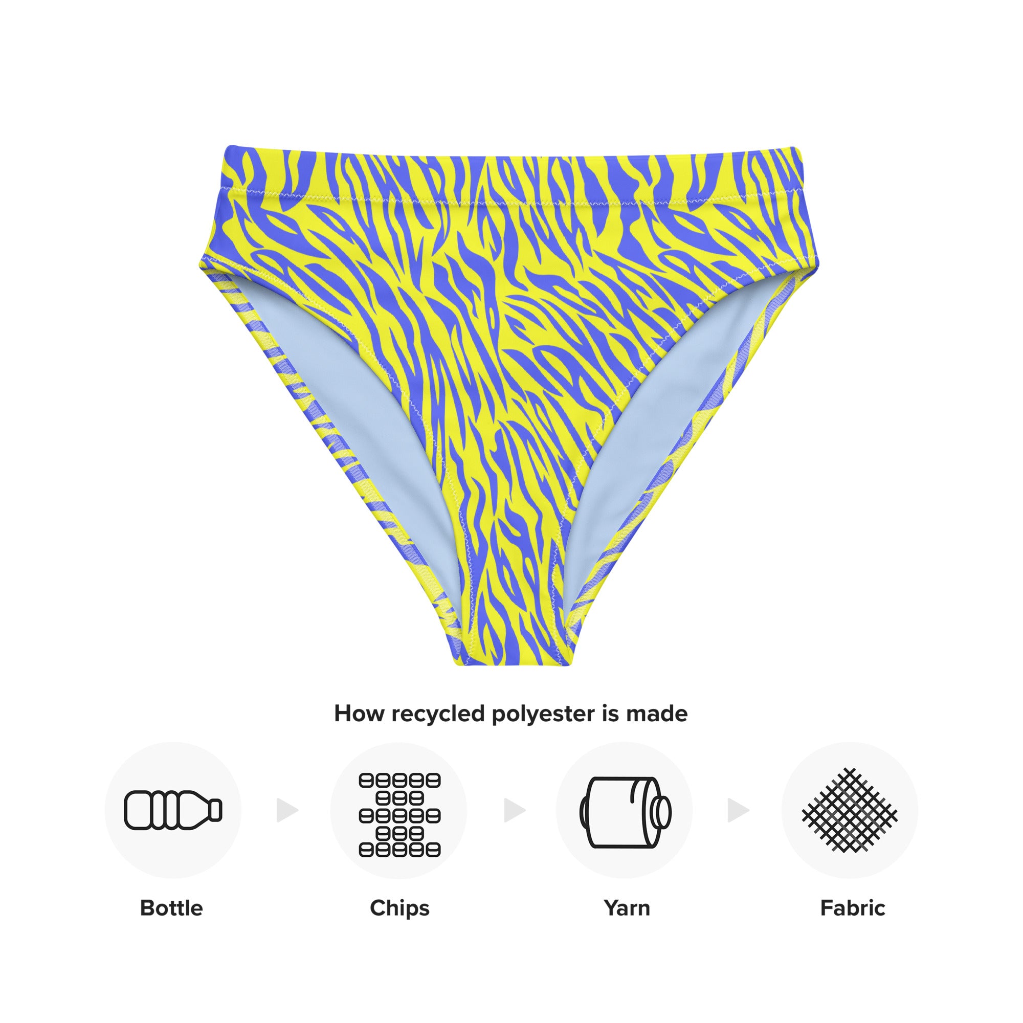 "Wild Stripes" - animal print recycled high-waisted bikini bottom